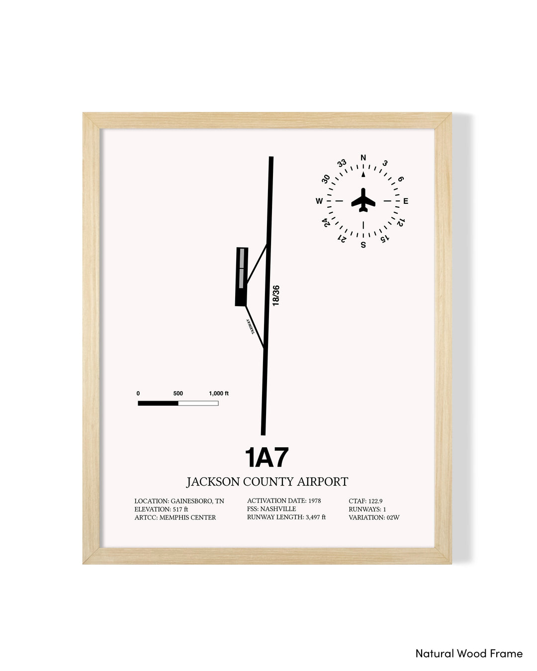 Detailed Airport Map of Jackson County Airport (1A7) in White with a Natural Frame