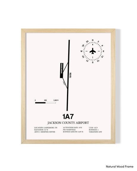 Detailed Airport Map of Jackson County Airport (1A7) in White with a Natural Frame