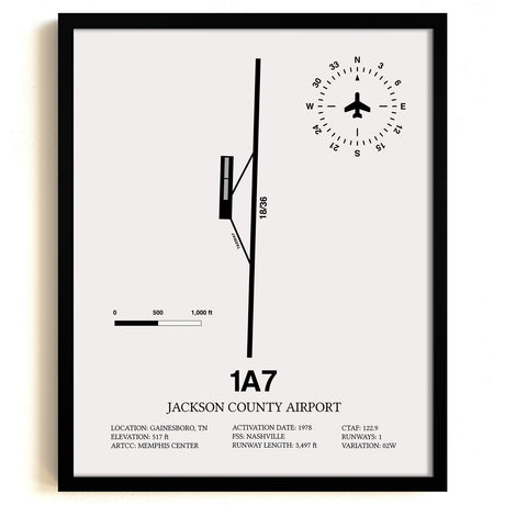 Framed Detailed Airport Map of Jackson County Airport (1A7) in White with a Black Frame