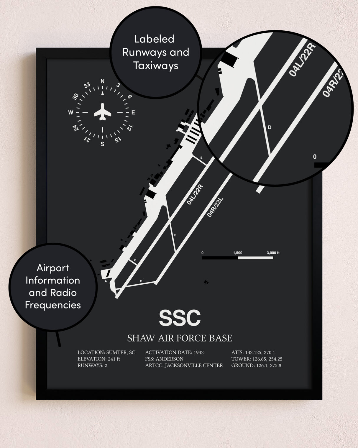 Shaw Air Force Base poster size comparison chart