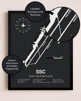 Shaw Air Force Base poster size comparison chart