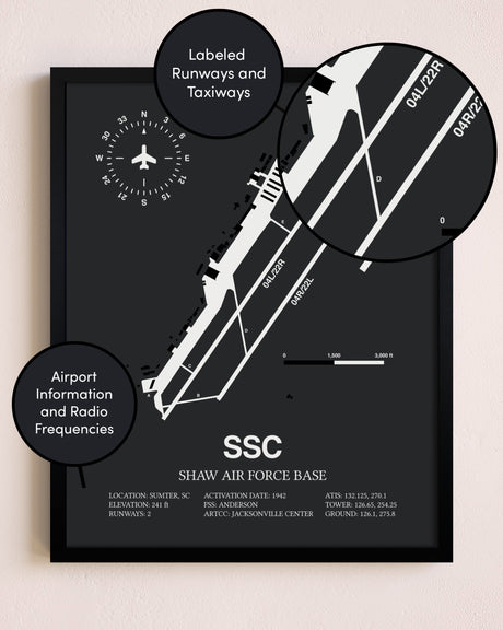 Shaw Air Force Base poster size comparison chart