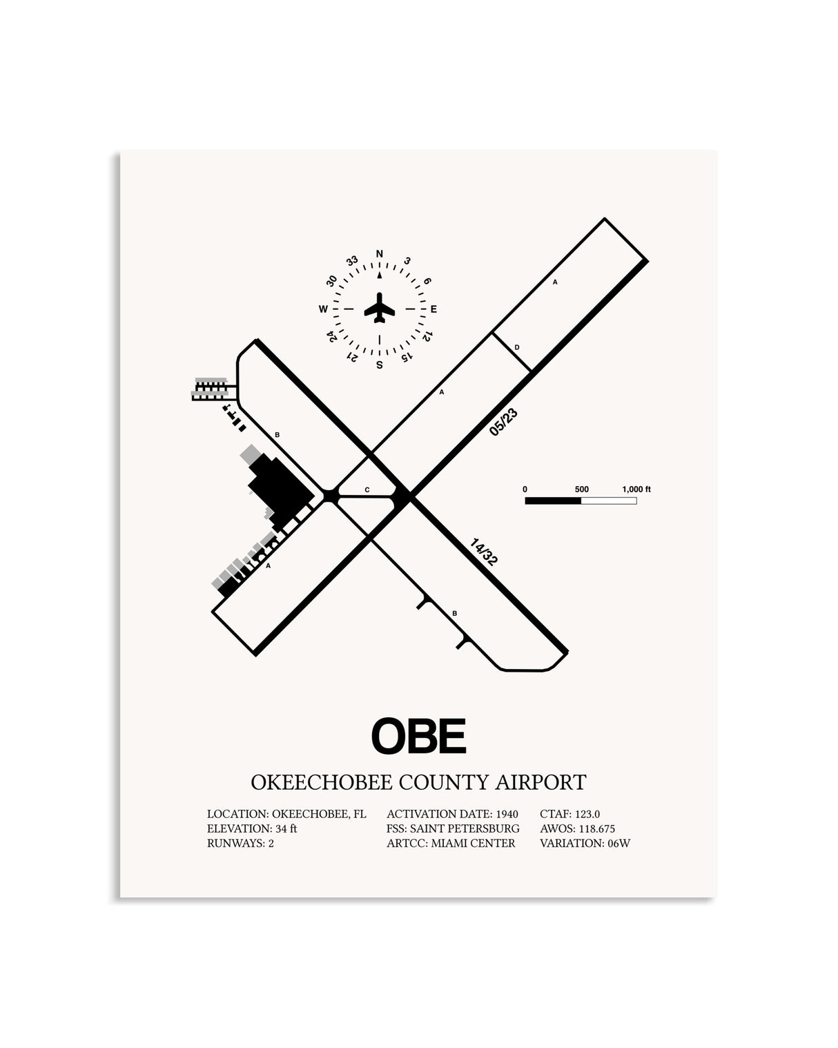 Gray Okeechobee County Airport framed poster displayed in an airplane hangar