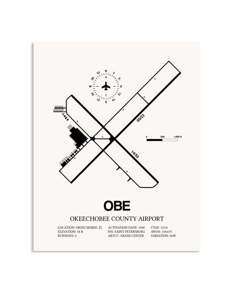 Gray Okeechobee County Airport framed poster displayed in an airplane hangar