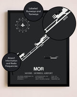 Moore-Murrell Airport poster size comparison chart