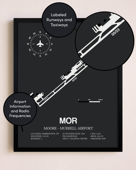 Moore-Murrell Airport poster size comparison chart
