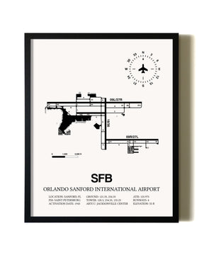Framed Orlando Sanford International Airport wall art poster in black frame