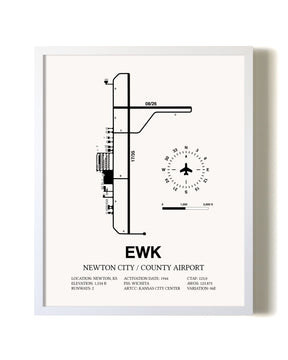 Newton City / County Airport airport map poster in oak frame