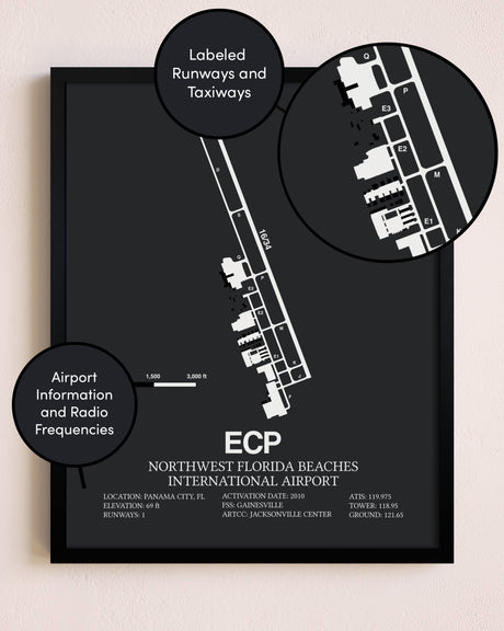 Northwest Florida Beaches International Airport poster size comparison chart