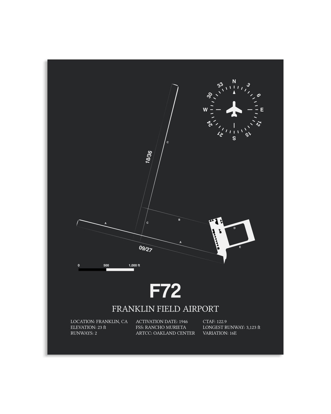 Gray Framed Franklin Field Airport layout wall art poster