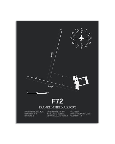Gray Framed Franklin Field Airport layout wall art poster