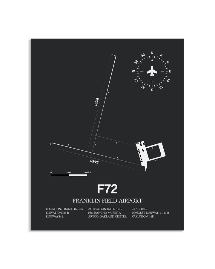 Gray Framed Franklin Field Airport layout wall art poster