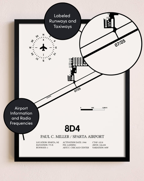 Framed Paul C Miller/Sparta Airport layout wall art poster