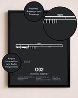 Nervino Airport poster size comparison chart