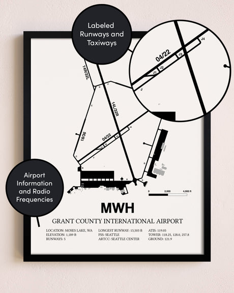 Framed Grant County International Airport layout wall art poster
