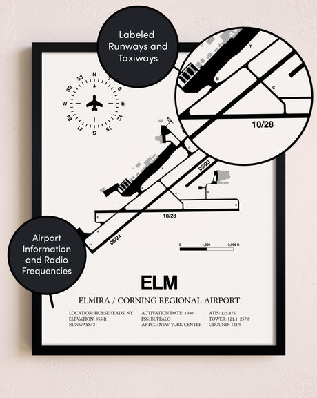 Framed Elmira / Corning Regional Airport layout wall art poster