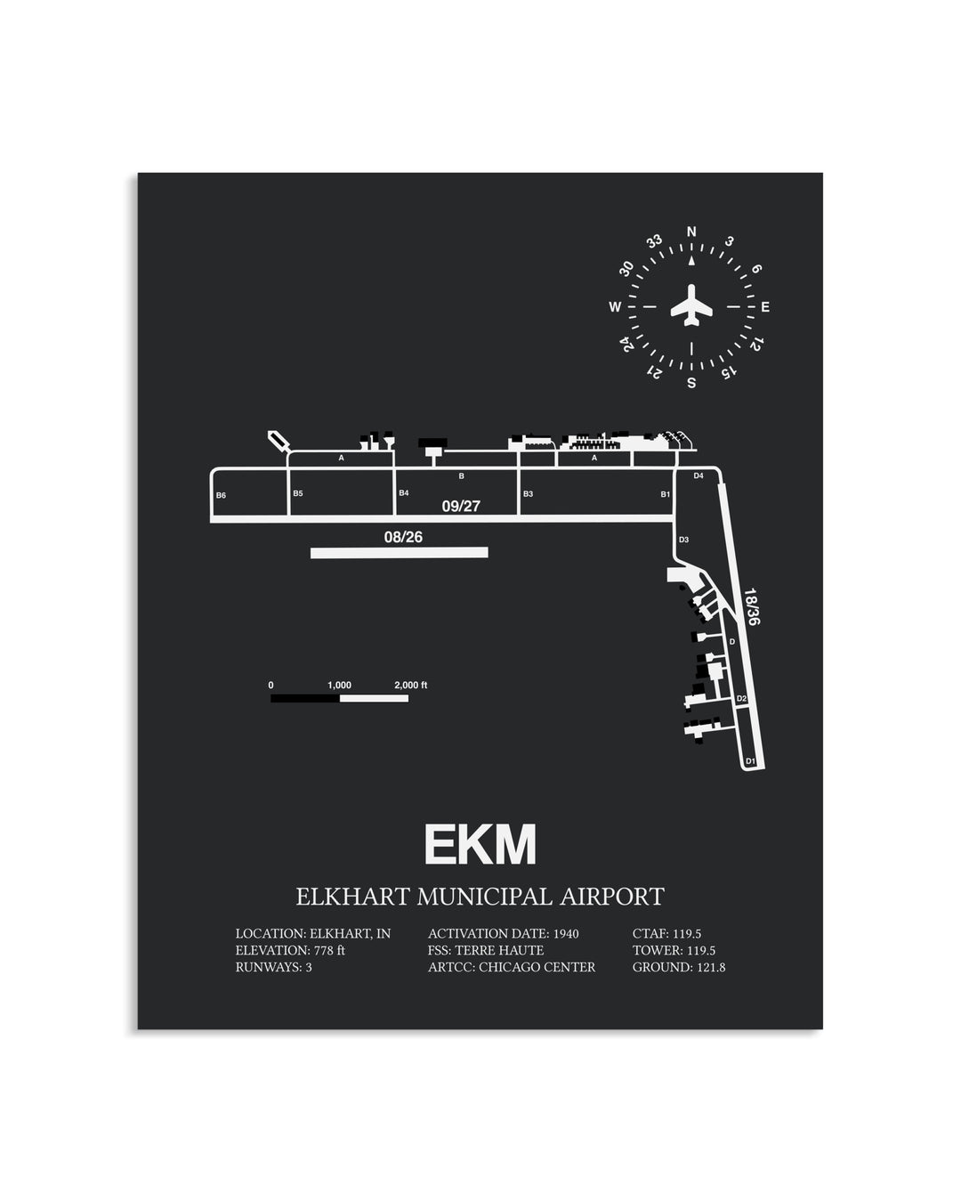 Gray Framed Elkhart Municipal Airport layout wall art poster