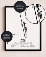 Framed Tom B. David Field Airport layout wall art poster