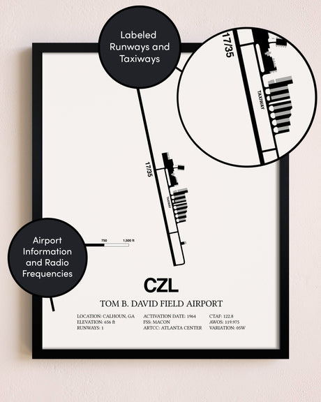 Framed Tom B. David Field Airport layout wall art poster