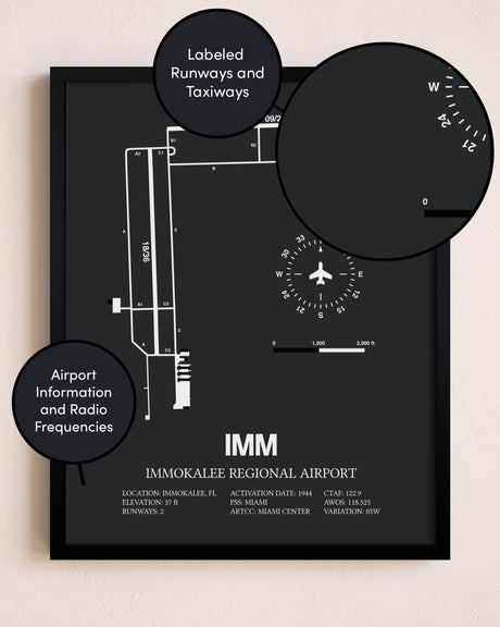Immokalee Regional Airport poster size comparison chart