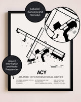 Framed Atlantic City International Airport layout wall art poster