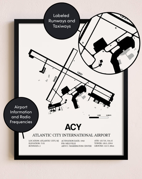 Framed Atlantic City International Airport layout wall art poster