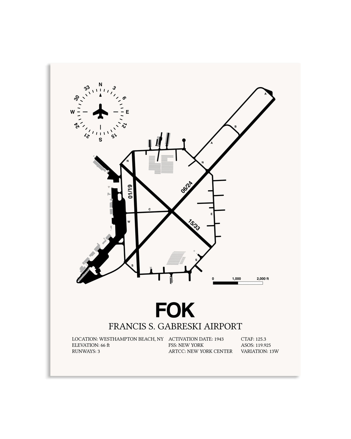 Gray Francis S. Gabreski Airport framed poster displayed in an airplane hangar
