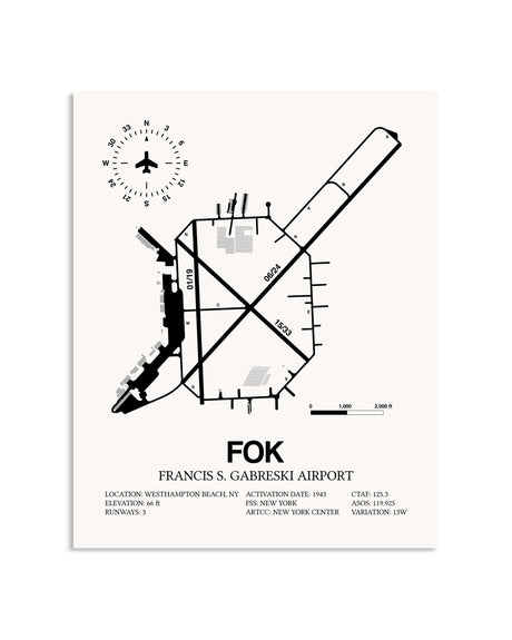 Gray Francis S. Gabreski Airport framed poster displayed in an airplane hangar