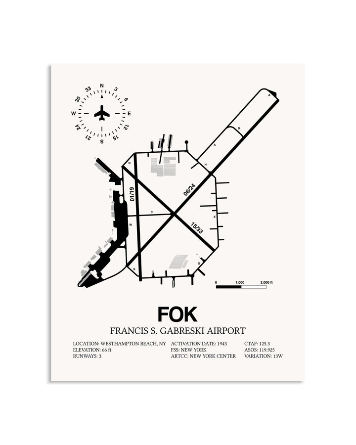 Gray Francis S. Gabreski Airport framed poster displayed in an airplane hangar
