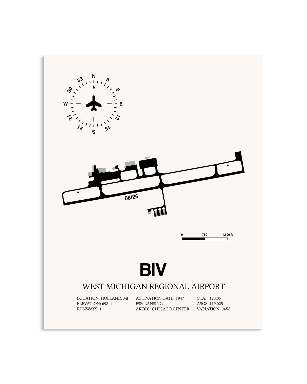 Gray West Michigan Regional Airport framed poster displayed in an airplane hangar