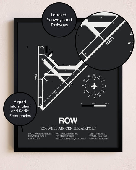 Roswell Air Center Airport poster size comparison chart