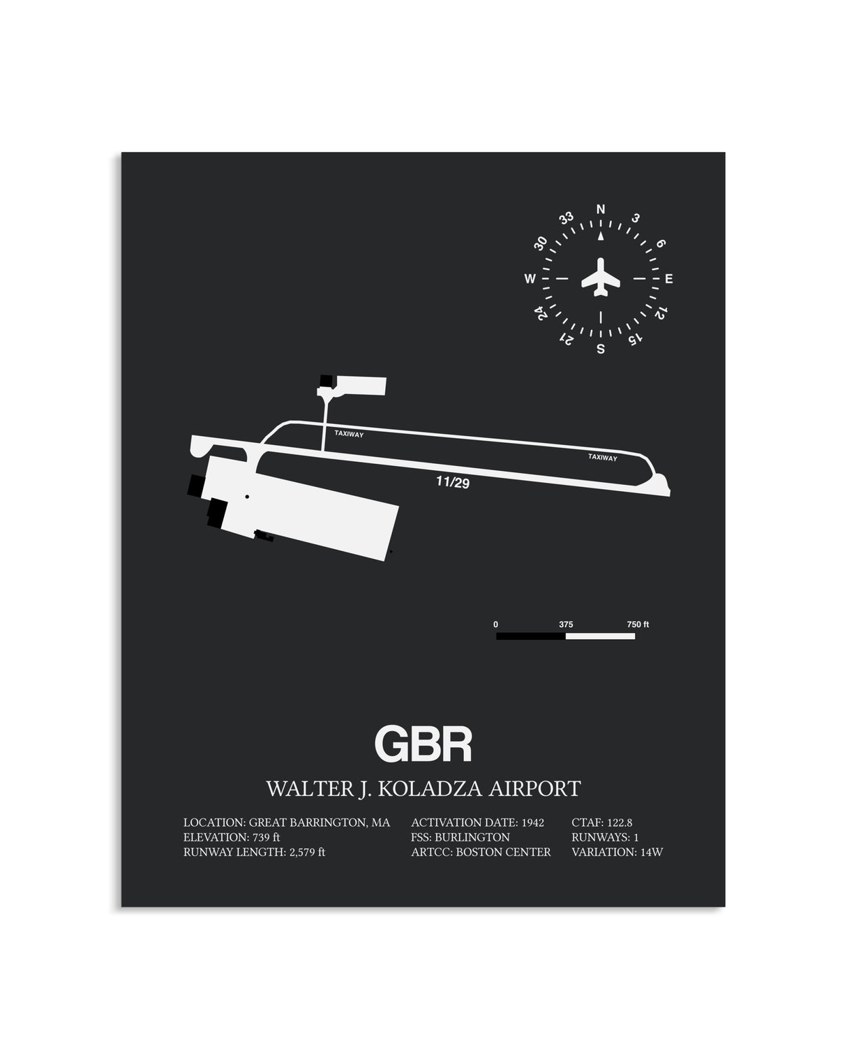 Gray Framed Walter J. Koladza Airport layout wall art poster