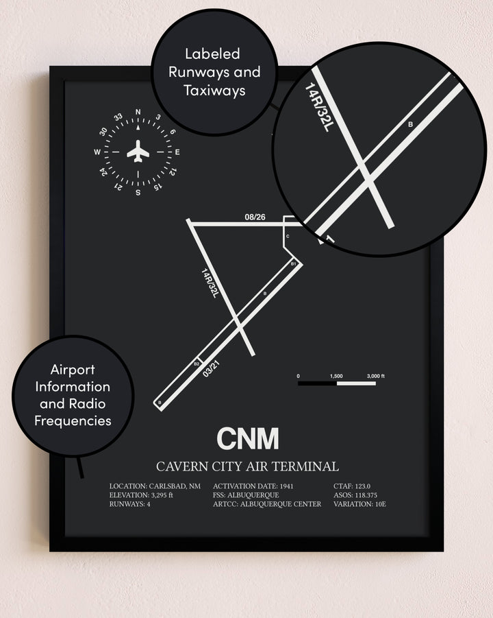 Cavern City Air Terminal poster size comparison chart