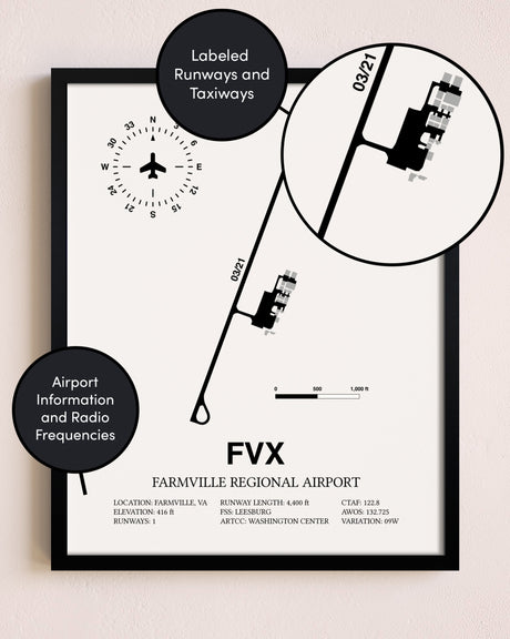 Framed Farmville Regional Airport layout wall art poster