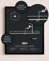Wabash Municipal Airport poster size comparison chart