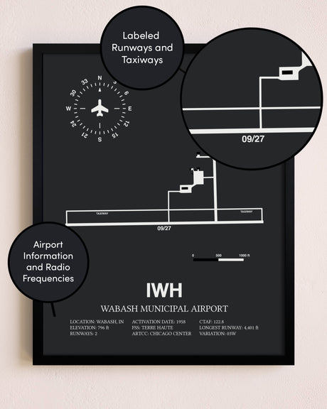Wabash Municipal Airport poster size comparison chart
