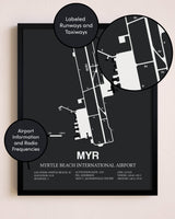 Myrtle Beach International Airport poster size comparison chart