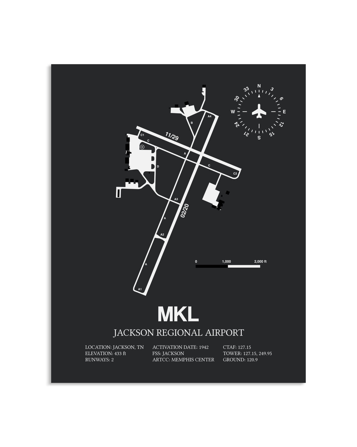Gray Framed Jackson Regional Airport layout wall art poster