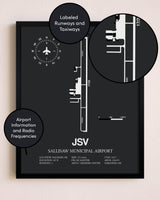 Sallisaw Municipal Airport poster size comparison chart