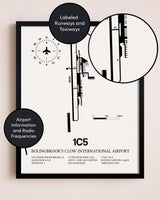 Framed Bolingbrook's Clow International Airport layout wall art poster