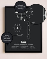 Lansing Municipal Airport poster size comparison chart