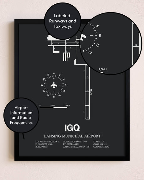 Lansing Municipal Airport poster size comparison chart
