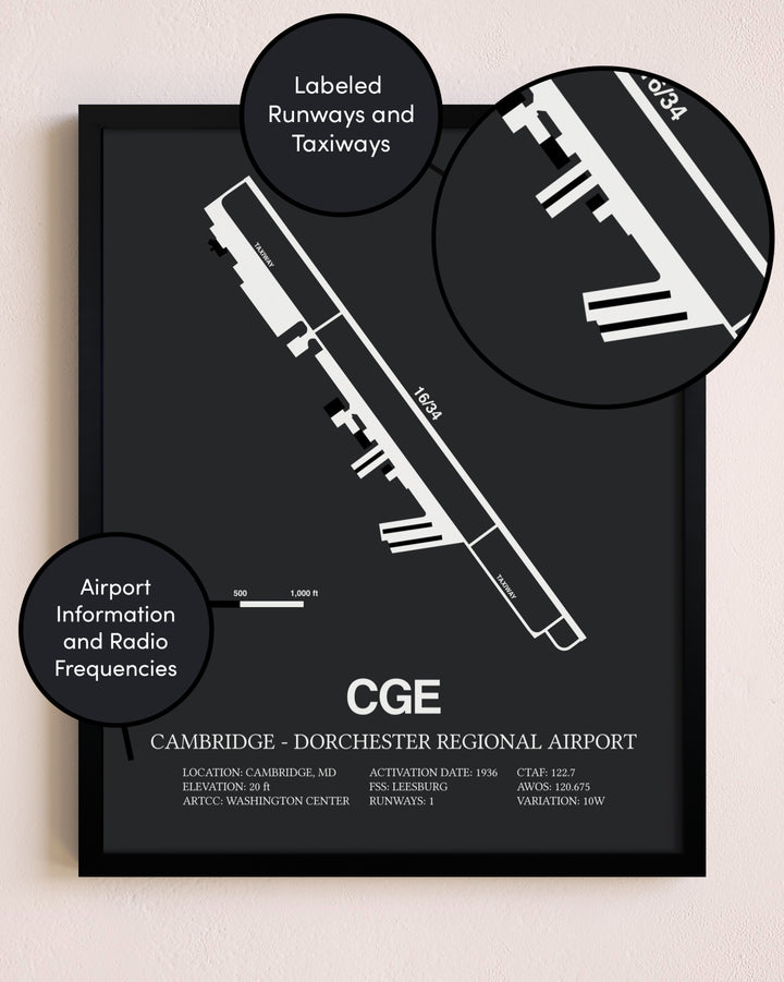 Cambridge-Dorchester Regional Airport poster size comparison chart