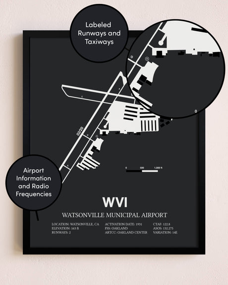 Watsonville Municipal Airport poster size comparison chart