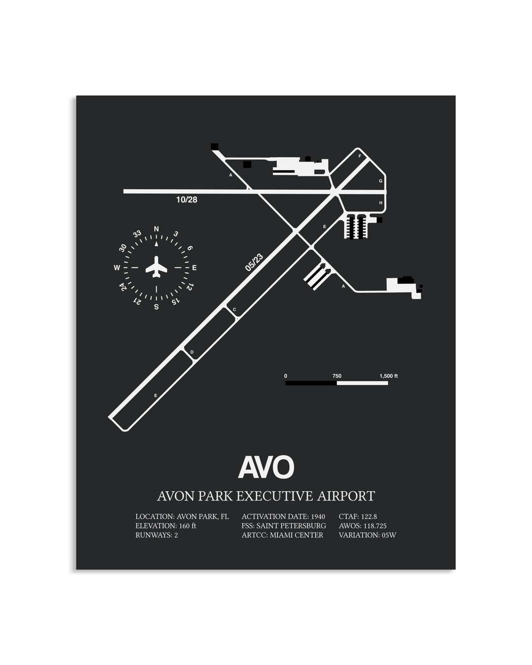 Gray Framed Avon Park Executive Airport layout wall art poster
