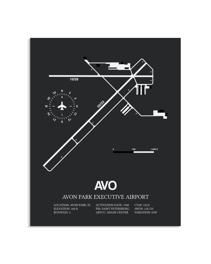 Gray Framed Avon Park Executive Airport layout wall art poster