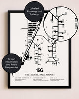 Framed Weltzien Skypark Airport layout wall art poster