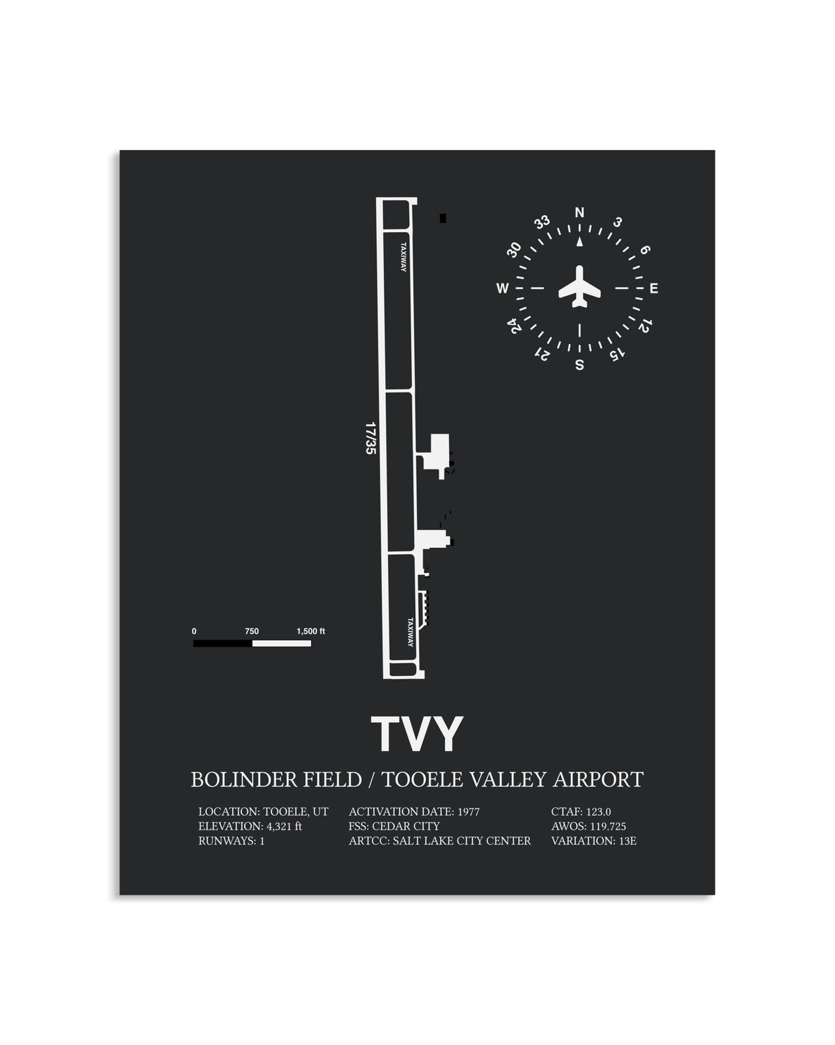 Gray Framed Bolinder Field / Tooele Valley Airport layout wall art poster