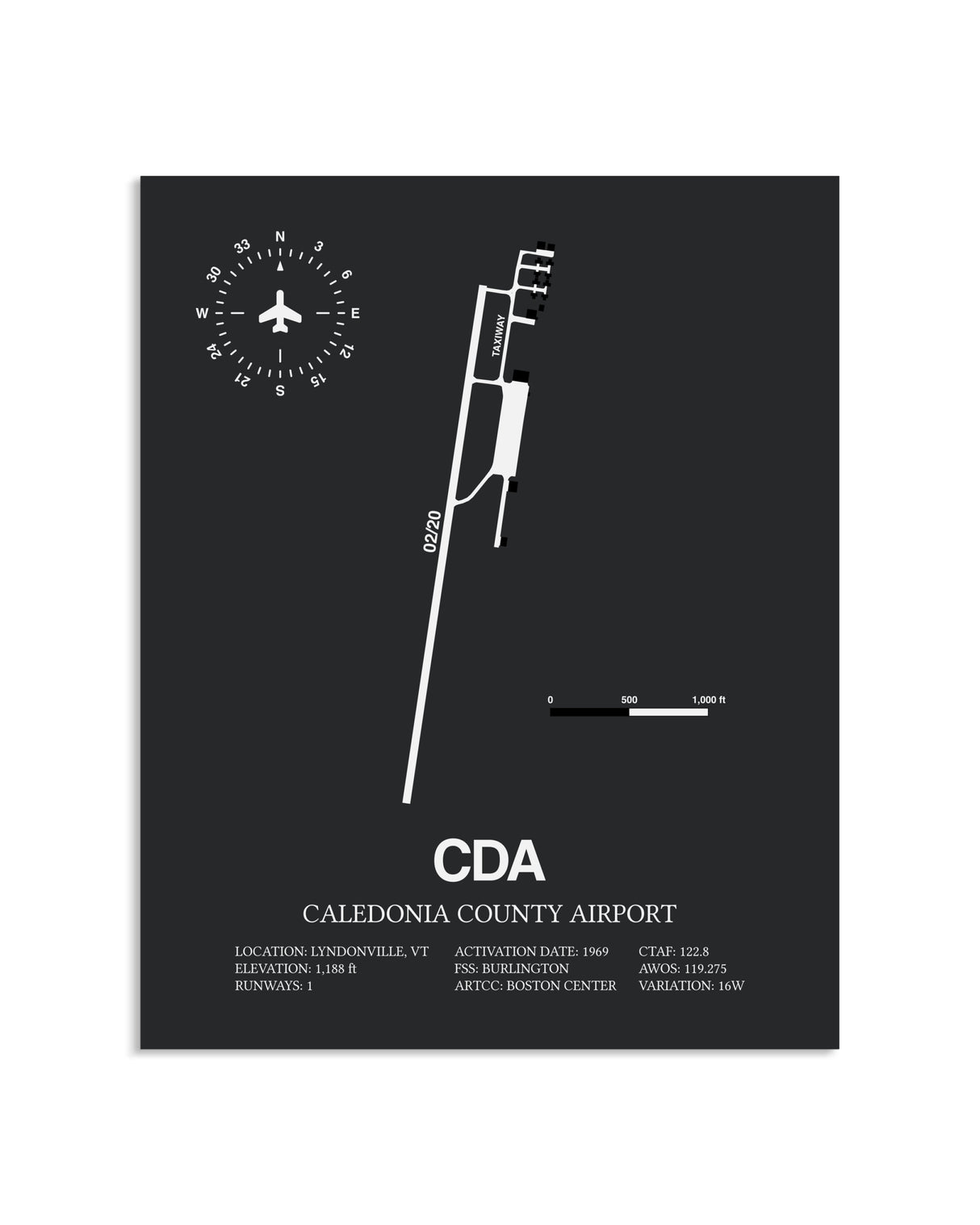 Gray Framed Caledonia County Airport layout wall art poster
