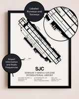 Framed San Jose Mineta International Airport layout wall art poster